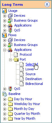 Report Menu Port